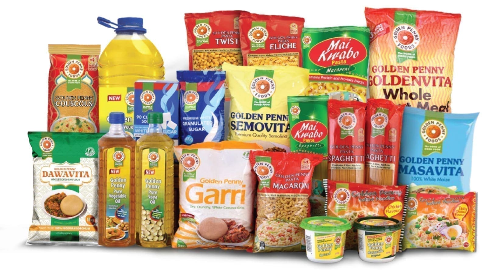 Thumbnail for Flour Mills of Nigeria continues to exhibit stellar performance reporting 31% revenue growth in Q3