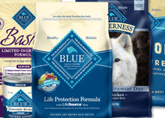 Thumbnail for Trend towards more natural, premium pet food products boosts General Mills’ Blue Buffalo brand