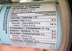 Thumbnail for Kerry unveils new digital tool to assess front-of-pack nutrition labels