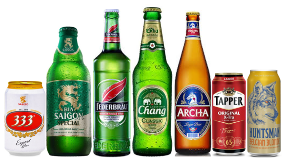 Thumbnail for Thai Beverage records 0.4% revenue decline amid spirits weakness