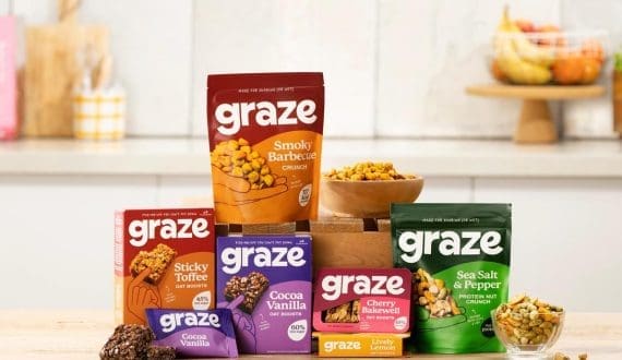 Thumbnail for Unilever sells Graze healthy snacking brand to Katjes International, Candy Kittens 