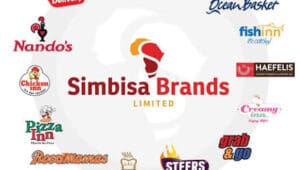Simbisa Brands revenue rises 20% in FY 2026